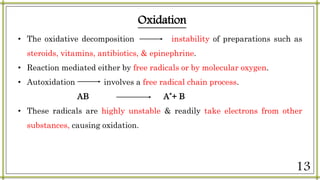 Oxidation
• The oxidative decomposition instability of preparations such as
steroids, vitamins, antibiotics, & epinephrine.
• Reaction mediated either by free radicals or by molecular oxygen.
• Autoxidation involves a free radical chain process.
AB A*+ B
• These radicals are highly unstable & readily take electrons from other
substances, causing oxidation.
13
 