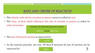 RATE AND ORDER OF REACTION
• The velocity with which a reaction or process occurs is called its rate.
• The Conc. of drug which influences the rate of reaction or process is called its
order of reaction.
• The rate of forward reaction is expressed by-
• As the reaction proceeds, the conc. Of drug B increases & rate of reaction can be
expressed by-
Consider the following chemical reaction
DRUG A DRUG B
– dA/dt
dB/dt 3
 