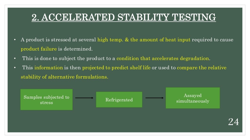 of Stability & Stability Testing