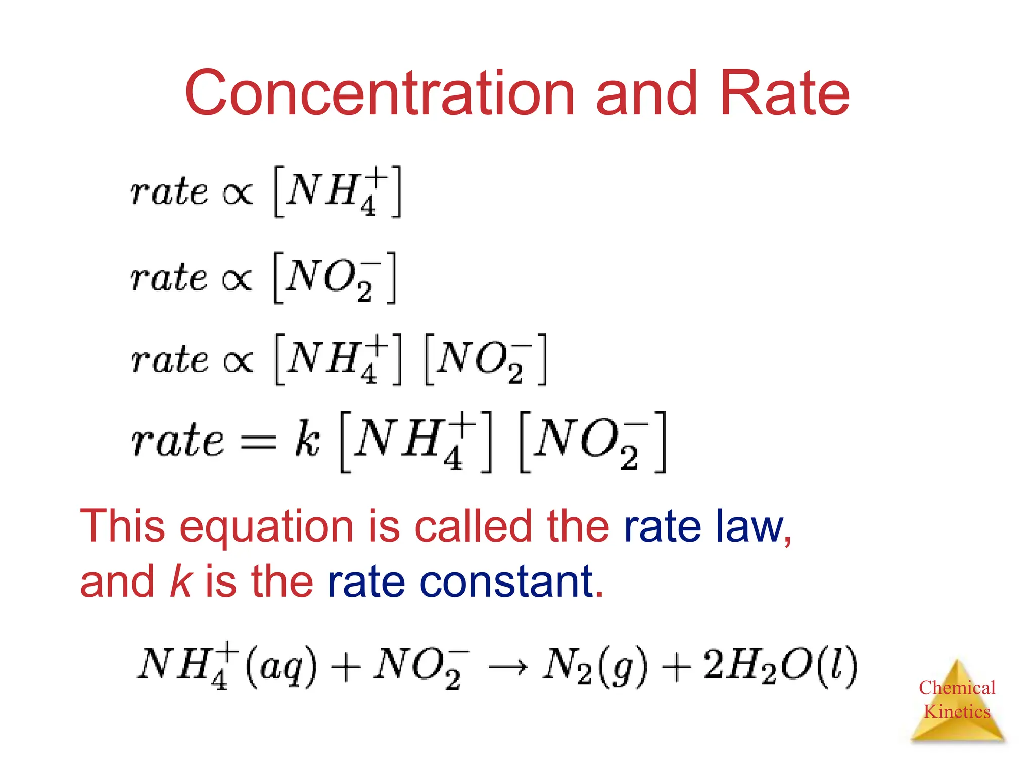 Chemical
Kinetics
Concentration and Rate
This equation is called the rate law,
and k is the rate constant.
 