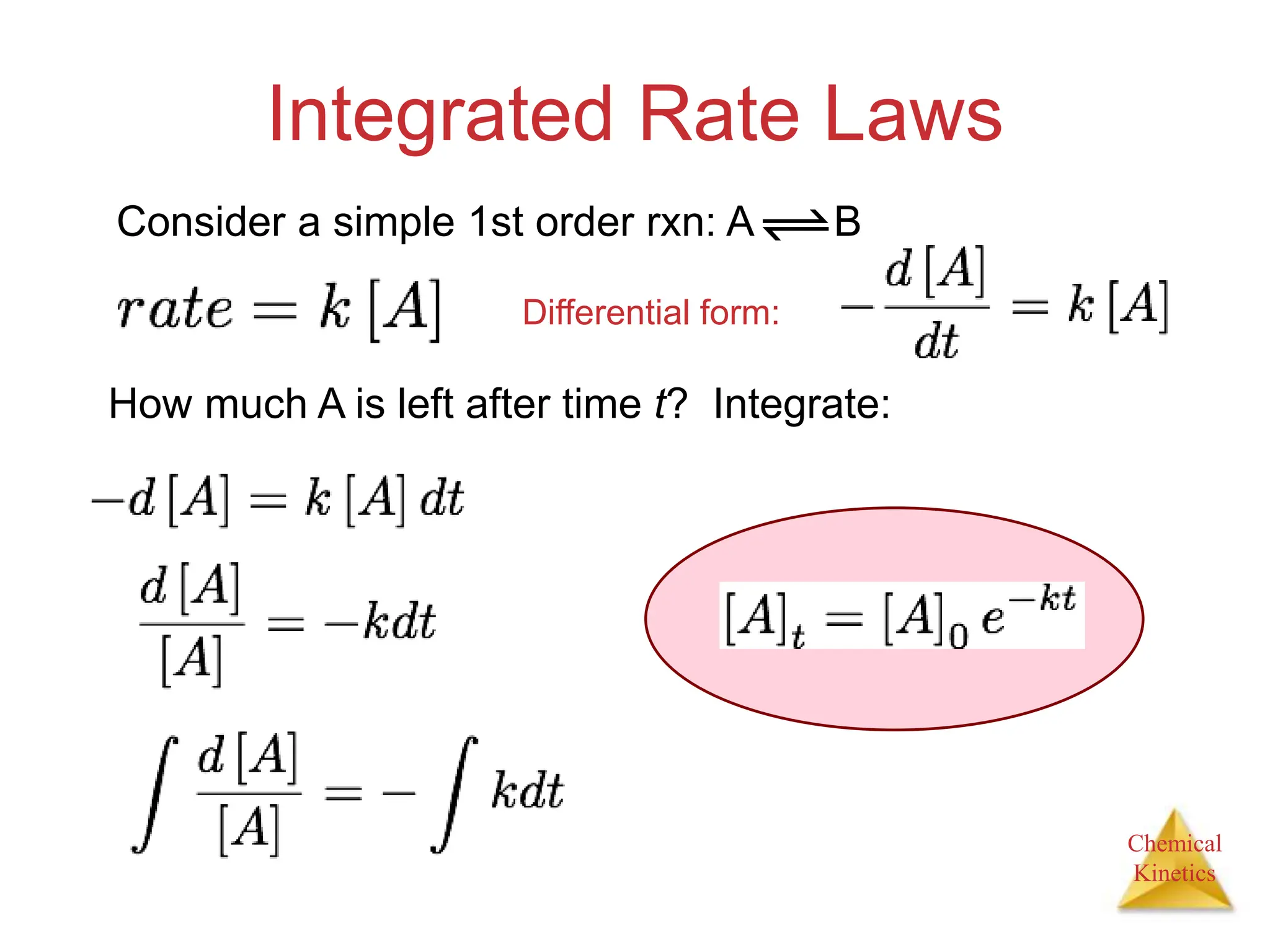 Chemical
Kinetics
Integrated Rate Laws
Consider a simple 1st order rxn: A B
How much A is left after time t? Integrate:
Differential form:
 