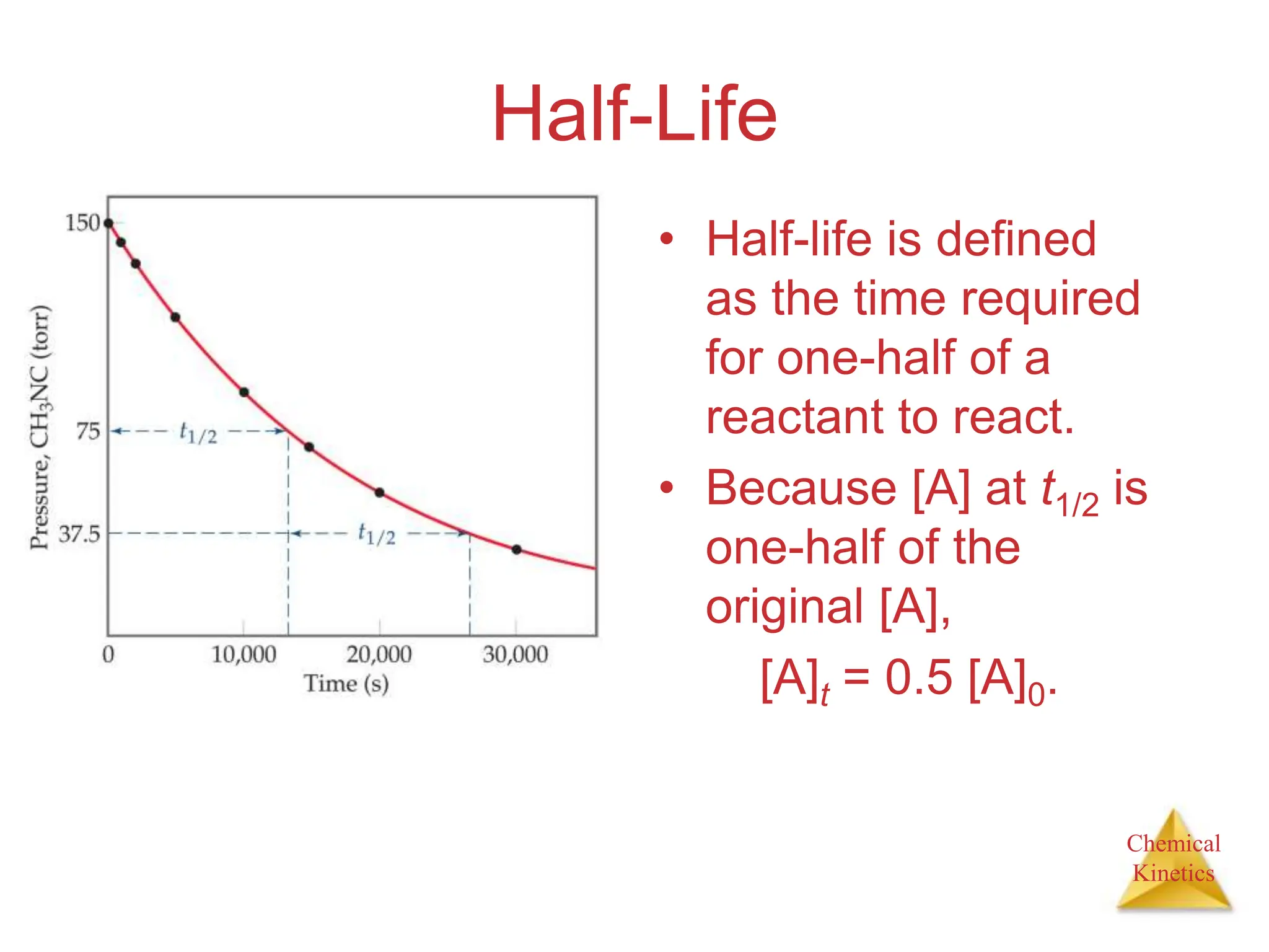 Chemical
Kinetics
Half-Life
• Half-life is defined
as the time required
for one-half of a
reactant to react.
• Because [A] at t1/2 is
one-half of the
original [A],
[A]t = 0.5 [A]0.
 