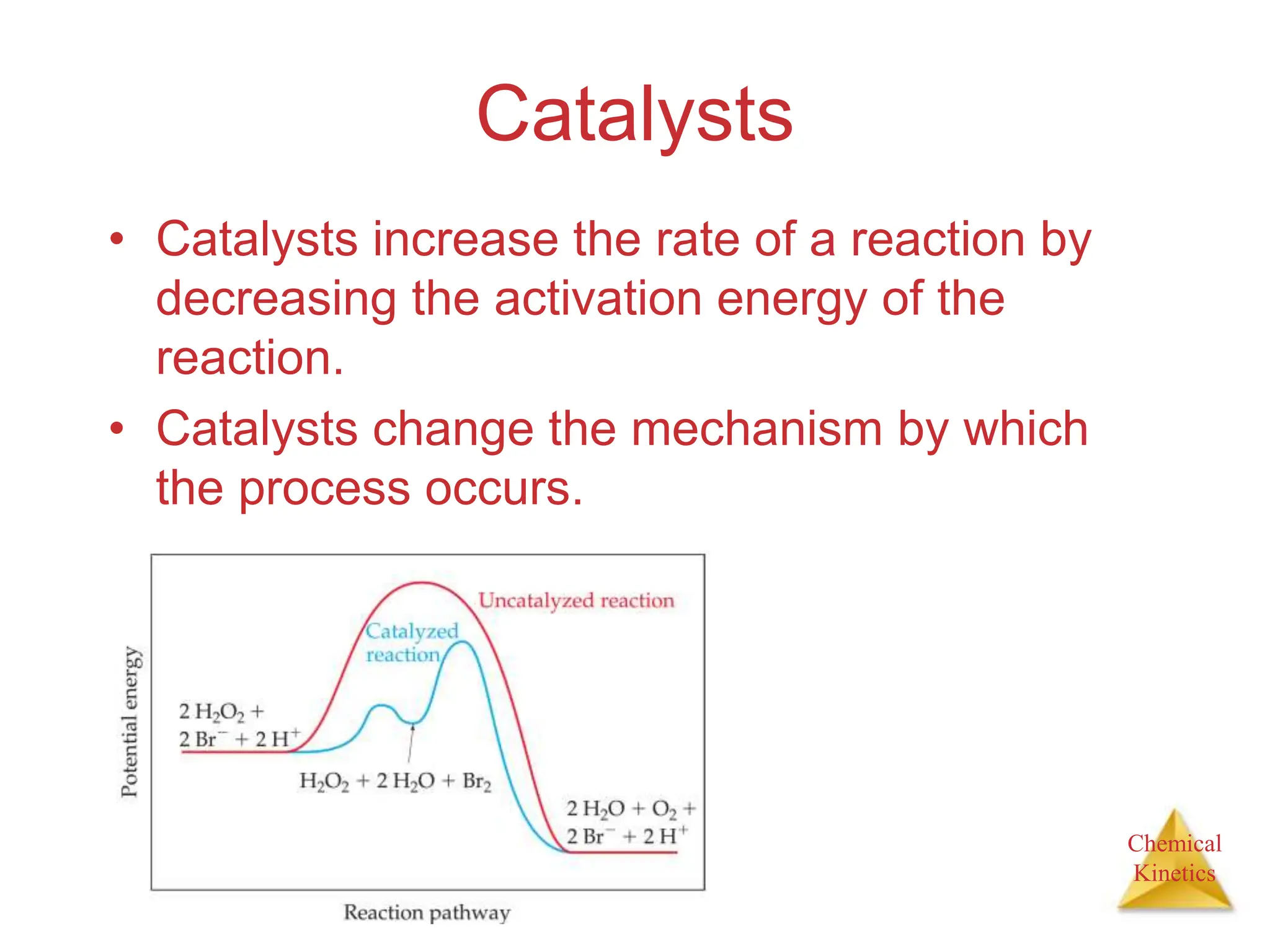 Chemical
Kinetics
Catalysts
• Catalysts increase the rate of a reaction by
decreasing the activation energy of the
reaction.
• Catalysts change the mechanism by which
the process occurs.
 