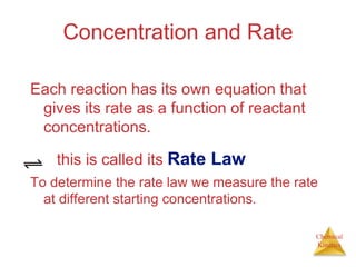 Chemical
Kinetics
Concentration and Rate
Each reaction has its own equation that
gives its rate as a function of reactant
concentrations.
this is called its Rate Law
To determine the rate law we measure the rate
at different starting concentrations.
 