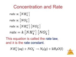 Chemical
Kinetics
Concentration and Rate
This equation is called the rate law,
and k is the rate constant.
 