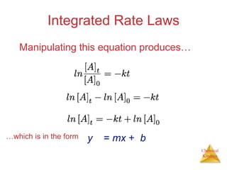 Chemical
Kinetics
Integrated Rate Laws
Manipulating this equation produces…
…which is in the form y = mx + b
 