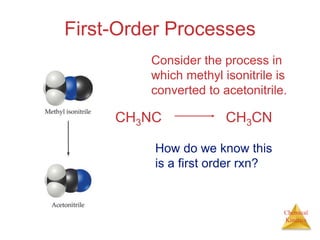 Chemical
Kinetics
First-Order Processes
Consider the process in
which methyl isonitrile is
converted to acetonitrile.
CH3NC CH3CN
How do we know this
is a first order rxn?
 