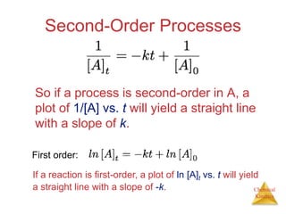 Chemical
Kinetics
Second-Order Processes
So if a process is second-order in A, a
plot of 1/[A] vs. t will yield a straight line
with a slope of k.
If a reaction is first-order, a plot of ln [A]t vs. t will yield
a straight line with a slope of -k.
First order:
 