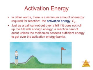 Chemical
Kinetics
Activation Energy
• In other words, there is a minimum amount of energy
required for reaction: the activation energy, Ea.
• Just as a ball cannot get over a hill if it does not roll
up the hill with enough energy, a reaction cannot
occur unless the molecules possess sufficient energy
to get over the activation energy barrier.
 