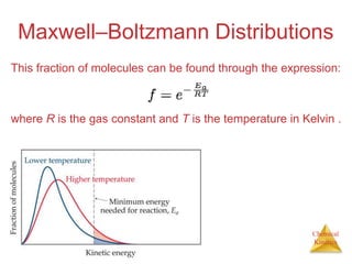 Chemical
Kinetics
Maxwell–Boltzmann Distributions
This fraction of molecules can be found through the expression:
where R is the gas constant and T is the temperature in Kelvin .
 
