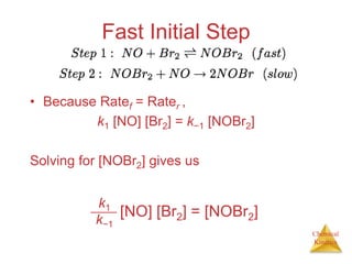 Chemical
Kinetics
Fast Initial Step
• Because Ratef = Rater ,
k1 [NO] [Br2] = k−1 [NOBr2]
Solving for [NOBr2] gives us
k1
k−1
[NO] [Br2] = [NOBr2]
 
