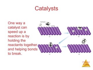 Chemical
Kinetics
Catalysts
One way a
catalyst can
speed up a
reaction is by
holding the
reactants together
and helping bonds
to break.
 