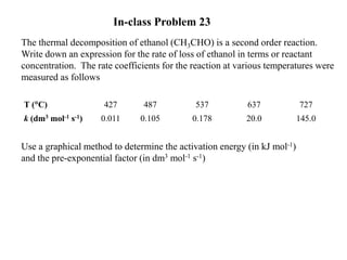 In-class Problem 23
The thermal decomposition of ethanol (CH3CHO) is a second order reaction.
Write down an expression for the rate of loss of ethanol in terms or reactant
concentration. The rate coefficients for the reaction at various temperatures were
measured as follows
Use a graphical method to determine the activation energy (in kJ mol-1)
and the pre-exponential factor (in dm3 mol-1 s-1)
T (°C) 427 487 537 637 727
k (dm3 mol-1 s-1) 0.011 0.105 0.178 20.0 145.0
 