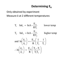 Determining EA
Only obtained by experiment
Measure k at 2 different temperatures








=








∴








−
=








=
=
2
1
1
2
A
1
2
1
2
A
1
2
2
A
2
2
1
A
1
1
T
T
T
-
T
R
E
ln
T
1
T
1
R
E
-
ln
and
p
higher tem
RT
E
-
lnA
ln
T
lower temp
RT
E
-
lnA
ln
T
k
k
k
k
k
k
 