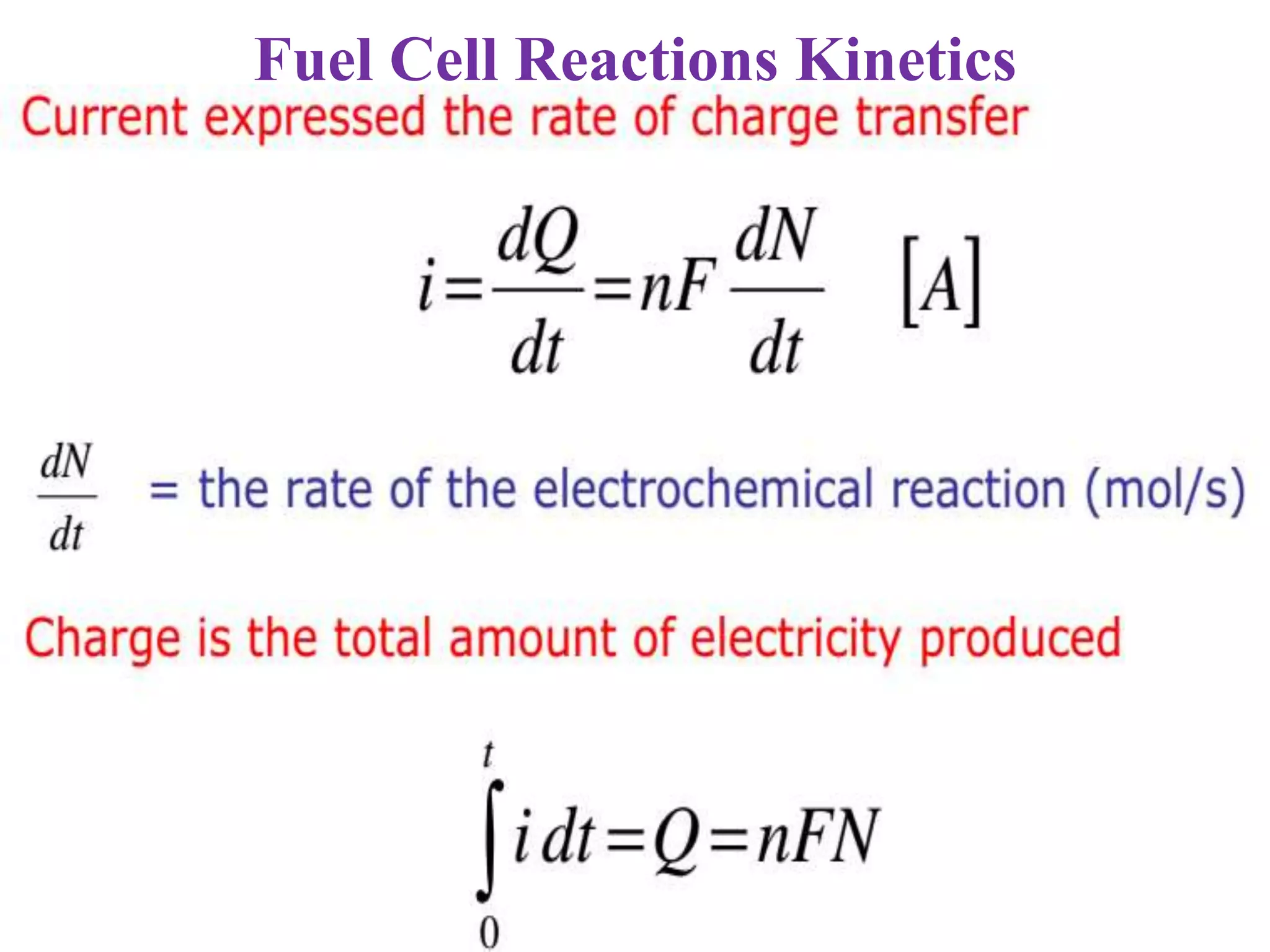 of electrochemical reaction PPT