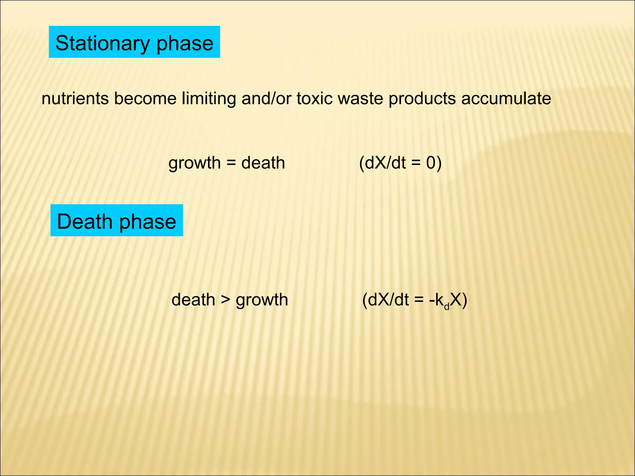 Stationary phase
nutrients become limiting and/or toxic waste products accumulate

growth = death

(dX/dt = 0)

Death phase

death > growth

(dX/dt = -kdX)

 