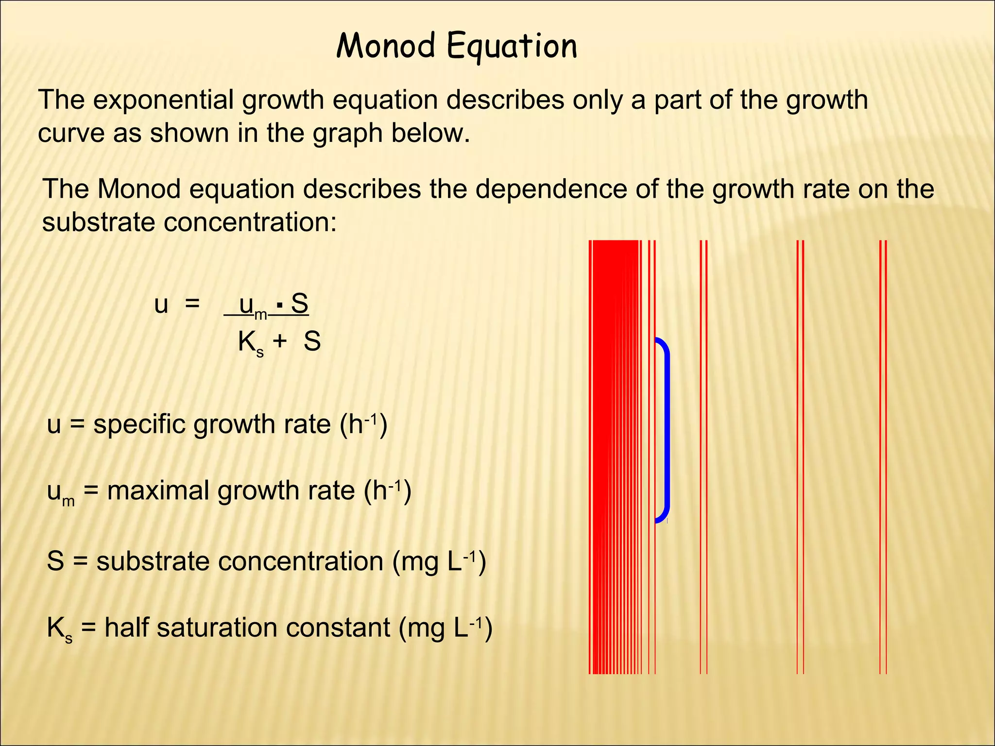 Viable Coun

1.0e+6
Monod Equation
1.0e+5
The exponential growth equation describes only a part of the growth
curve as shown in the graph below.
1.0e+4
0

20

40

60

80

100

The Monod equation describes the dependence of the growth rate on the
Time (Hours)
substrate concentration:
u =

.

um S
Ks + S

u = specific growth rate (h-1)
um = maximal growth rate (h-1)
S = substrate concentration (mg L-1)
Ks = half saturation constant (mg L-1)

 