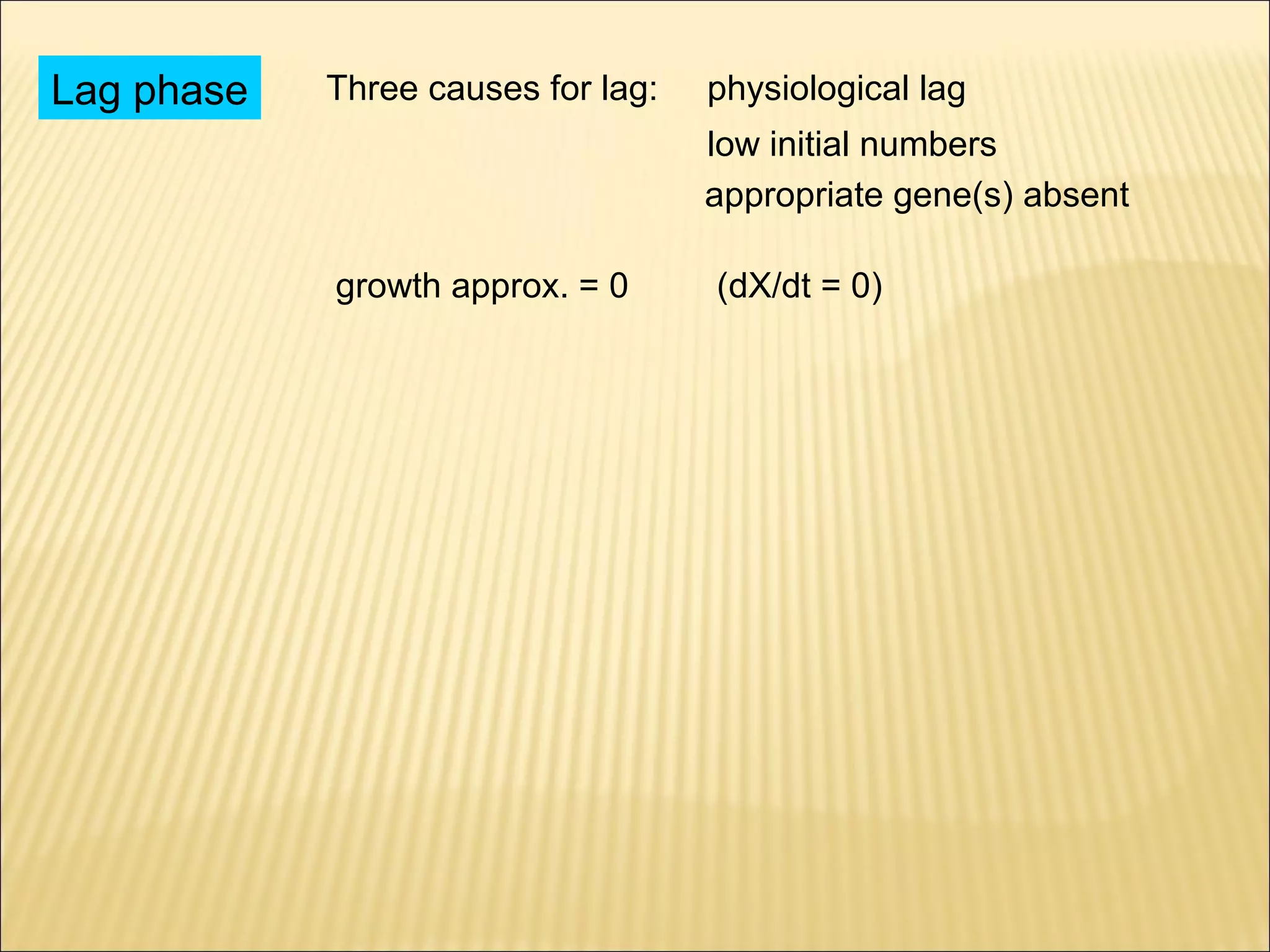 Lag phase

Three causes for lag:

physiological lag
low initial numbers
appropriate gene(s) absent

growth approx. = 0

(dX/dt = 0)

 