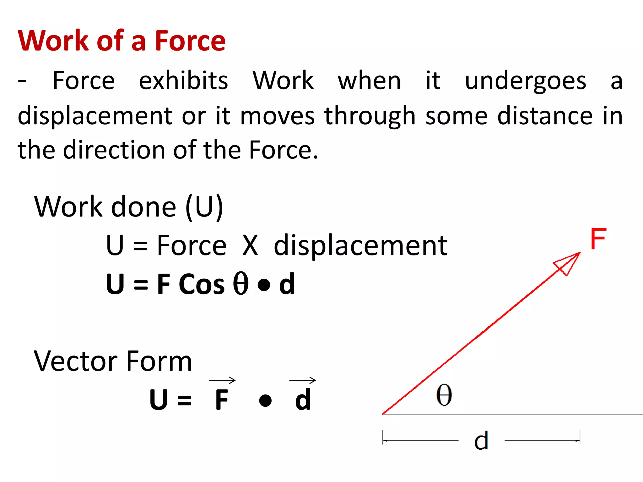 Work of a Force
- Force exhibits Work when it undergoes a
displacement or it moves through some distance in
the direction of the Force.
Work done (U)
U = Force X displacement
U = F Cos   d
Vector Form
U = F  d
 