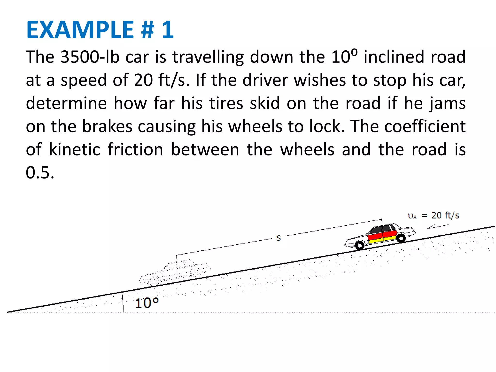 The 3500-lb car is travelling down the 10⁰ inclined road
at a speed of 20 ft/s. If the driver wishes to stop his car,
determine how far his tires skid on the road if he jams
on the brakes causing his wheels to lock. The coefficient
of kinetic friction between the wheels and the road is
0.5.
EXAMPLE # 1
 