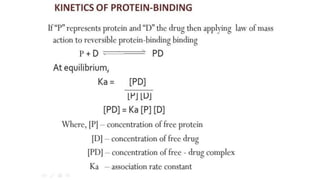 kinetics of protein binding.pptx