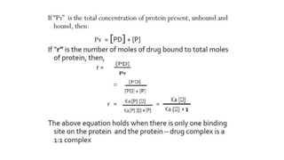 kinetics of protein binding.pptx