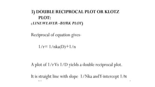 kinetics of protein binding.pptx