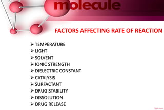 FACTORS AFFECTING RATE OF REACTION
 TEMPERATURE
 LIGHT
 SOLVENT
 IONIC STRENGTH
 DIELECTRIC CONSTANT
 CATALYSIS
 SURFACTANT
 DRUG STABILITY
 DISSOLUTION
 DRUG RELEASE
 