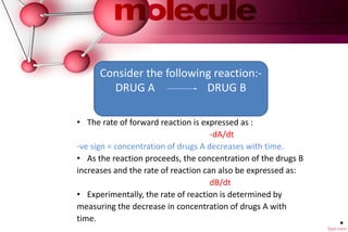 .
• The rate of forward reaction is expressed as :
-dA/dt
-ve sign = concentration of drugs A decreases with time.
• As the reaction proceeds, the concentration of the drugs B
increases and the rate of reaction can also be expressed as:
dB/dt
• Experimentally, the rate of reaction is determined by
measuring the decrease in concentration of drugs A with
time.
Consider the following reaction:-
DRUG A DRUG B
 