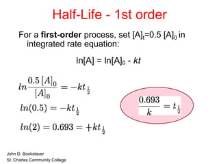 KineticsOverview.ppt