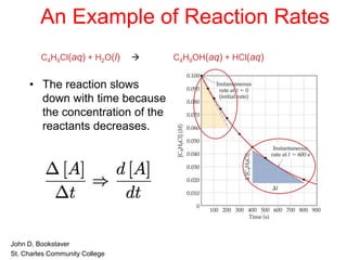 An Example of Reaction Rates
• The reaction slows
down with time because
the concentration of the
reactants decreases.
C4H9Cl(aq) + H2O(l)  C4H9OH(aq) + HCl(aq)
• John D. Bookstaver
• St. Charles Community College
 