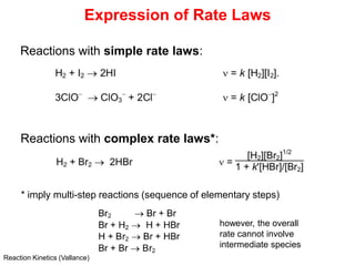 Reaction Kinetics (Vallance)
Reactions with simple rate laws:
Reactions with complex rate laws*:
* imply multi-step reactions (sequence of elementary steps)
Expression of Rate Laws
however, the overall
rate cannot involve
intermediate species
 