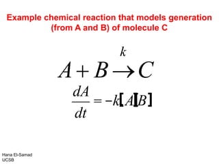 k
A B C
 
dA
dt
= -k.A.B
Hana El-Samad
UCSB
[ ]
[ ]
Example chemical reaction that models generation
(from A and B) of molecule C
 