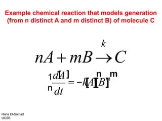 k
nA mB C
 
dA
dt
= -kAn
Bm
Hana El-Samad
UCSB
[ ]
[ ]
n m
]
[
Example chemical reaction that models generation
(from n distinct A and m distinct B) of molecule C
1
n
 