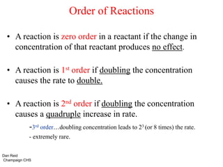 Order of Reactions
• A reaction is zero order in a reactant if the change in
concentration of that reactant produces no effect.
• A reaction is 1st order if doubling the concentration
causes the rate to double.
• A reaction is 2nd order if doubling the concentration
causes a quadruple increase in rate.
-3rd order…doubling concentration leads to 23 (or 8 times) the rate.
- extremely rare.
Dan Reid
Champaign CHS
 