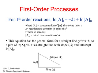 First-Order Processes
• John D. Bookstaver
• St. Charles Community College
For 1st order reactions: ln[A]t = −kt + ln[A]0
where [A]t = concentration of [A] after some time, t
k= reaction rate constant in units of s-1
t= time in seconds
[A]o = initial concentration of A
• This equation has the general form for a straight line, y=mx+b, so
a plot of ln[A]t vs. t is a straight line with slope (-k) and intercept
ln[A]0.
ln[A]t
Time (s)
(slope= −k)
 