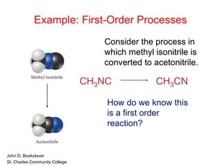 Example: First-Order Processes
Consider the process in
which methyl isonitrile is
converted to acetonitrile.
CH3NC CH3CN
How do we know this
is a first order
reaction?
• John D. Bookstaver
• St. Charles Community College
 