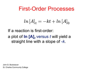 First-Order Processes
If a reaction is first-order:
a plot of ln [A]t versus t will yield a
straight line with a slope of -k.
• John D. Bookstaver
• St. Charles Community College
 