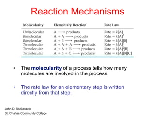 Reaction Mechanisms
• The molecularity of a process tells how many
molecules are involved in the process.
• The rate law for an elementary step is written
directly from that step.
• John D. Bookstaver
• St. Charles Community College
 