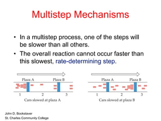 Multistep Mechanisms
• In a multistep process, one of the steps will
be slower than all others.
• The overall reaction cannot occur faster than
this slowest, rate-determining step.
• John D. Bookstaver
• St. Charles Community College
 