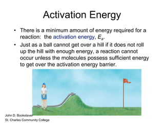 Activation Energy
• There is a minimum amount of energy required for a
reaction: the activation energy, Ea.
• Just as a ball cannot get over a hill if it does not roll
up the hill with enough energy, a reaction cannot
occur unless the molecules possess sufficient energy
to get over the activation energy barrier.
• John D. Bookstaver
• St. Charles Community College
 