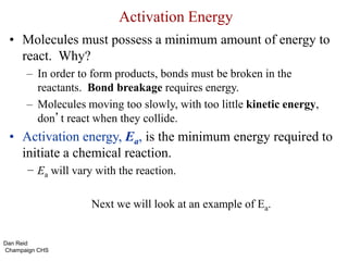 Activation Energy
• Molecules must possess a minimum amount of energy to
react. Why?
– In order to form products, bonds must be broken in the
reactants. Bond breakage requires energy.
– Molecules moving too slowly, with too little kinetic energy,
don’t react when they collide.
• Activation energy, Ea, is the minimum energy required to
initiate a chemical reaction.
− Ea will vary with the reaction.
Next we will look at an example of Ea.
Dan Reid
Champaign CHS
 