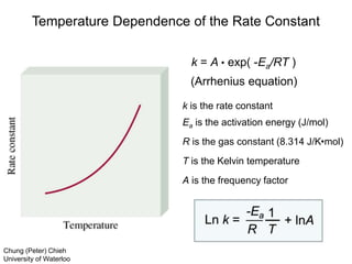 Temperature Dependence of the Rate Constant
k = A • exp( -Ea/RT )
Ea is the activation energy (J/mol)
R is the gas constant (8.314 J/K•mol)
T is the Kelvin temperature
A is the frequency factor
(Arrhenius equation)
Chung (Peter) Chieh
University of Waterloo
k is the rate constant
 