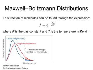 Maxwell–Boltzmann Distributions
This fraction of molecules can be found through the expression:
where R is the gas constant and T is the temperature in Kelvin.
• John D. Bookstaver
• St. Charles Community College
 