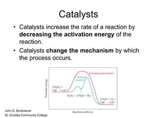Catalysts
• Catalysts increase the rate of a reaction by
decreasing the activation energy of the
reaction.
• Catalysts change the mechanism by which
the process occurs.
• John D. Bookstaver
• St. Charles Community College
 
