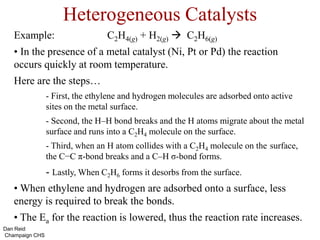 Heterogeneous Catalysts
Example: C2H4(g) + H2(g)  C2H6(g)
• In the presence of a metal catalyst (Ni, Pt or Pd) the reaction
occurs quickly at room temperature.
Here are the steps…
- First, the ethylene and hydrogen molecules are adsorbed onto active
sites on the metal surface.
- Second, the H–H bond breaks and the H atoms migrate about the metal
surface and runs into a C2H4 molecule on the surface.
- Third, when an H atom collides with a C2H4 molecule on the surface,
the C−C π-bond breaks and a C–H σ-bond forms.
- Lastly, When C2H6 forms it desorbs from the surface.
• When ethylene and hydrogen are adsorbed onto a surface, less
energy is required to break the bonds.
• The Ea for the reaction is lowered, thus the reaction rate increases.
Dan Reid
Champaign CHS
 