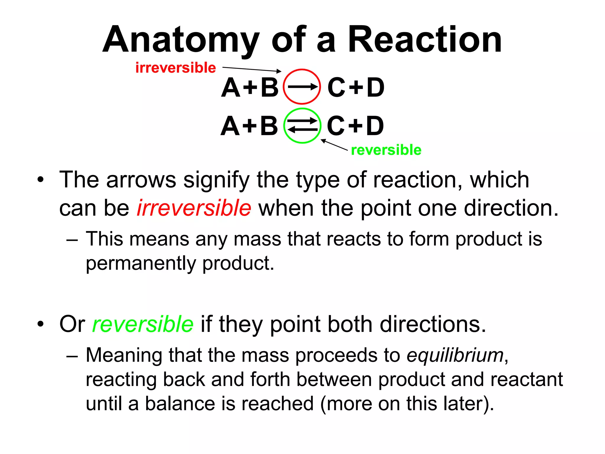 Anatomy of a ReactionABCDABCD++++irreversiblereversibleThe arrows signify the type of reaction, which can be irreversible when the point one direction.This means any mass that reacts to form product is permanently product.Or reversible if they point both directions.Meaning that the mass proceeds to equilibrium, reacting back and forth between product and reactant until a balance is reached (more on this later).