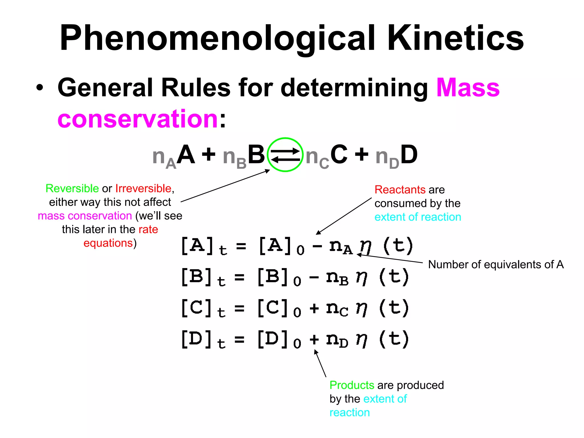 PhenomenologicalKineticsnAAnBBnCCnDD++General Rules for determining Mass conservation:Reversible or Irreversible, either way this not affect mass conservation (we’ll see this later in the rate equations)Reactants are consumed by the extent of reactionNumber of equivalents of AProducts are produced by the extent of reaction