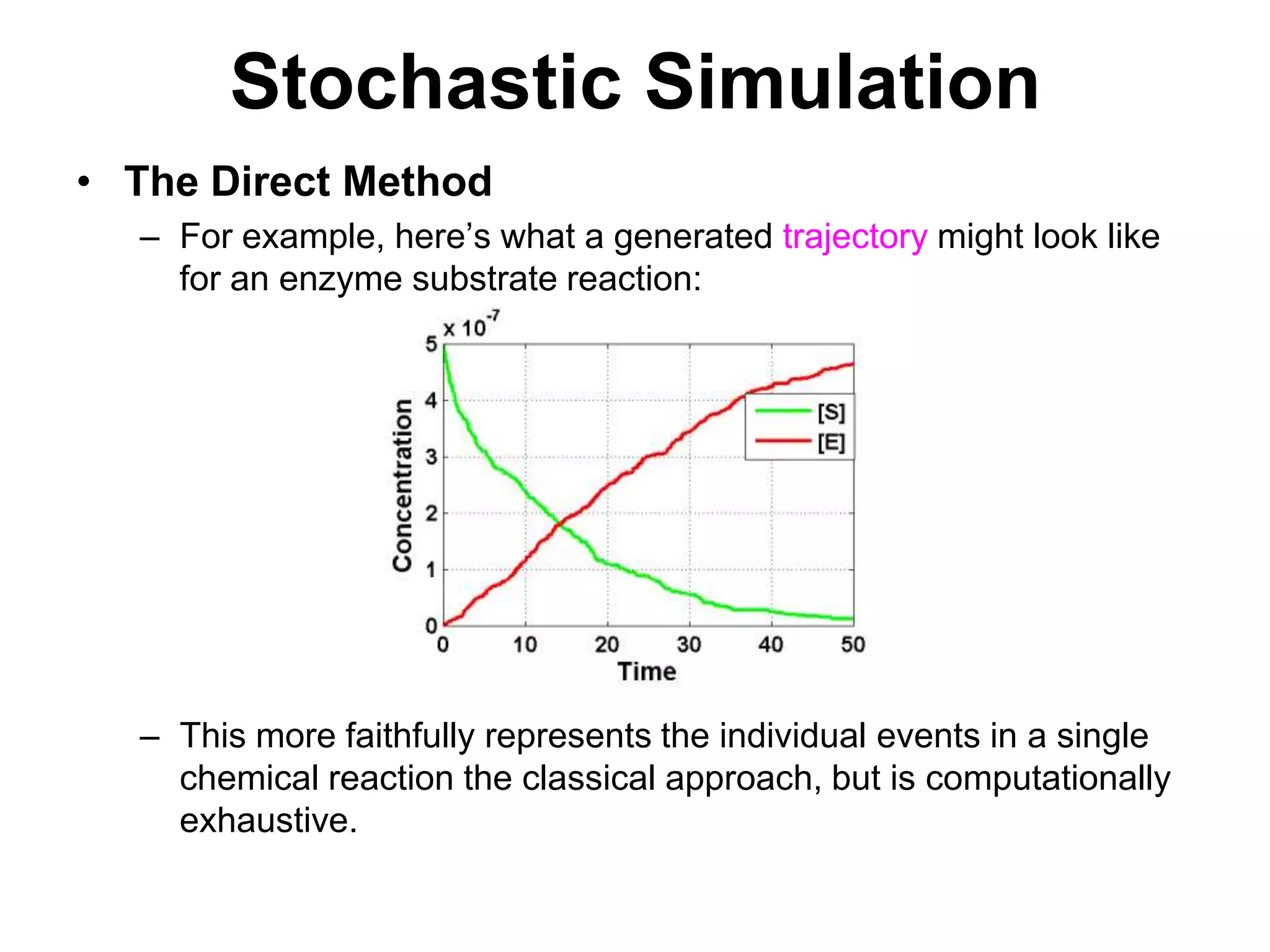 Stochastic SimulationThe Direct MethodFor example, here’s what a generated trajectory might look like for an enzyme substrate reaction:This more faithfully represents the individual events in a single chemical reaction the classical approach, but is computationally exhaustive.
