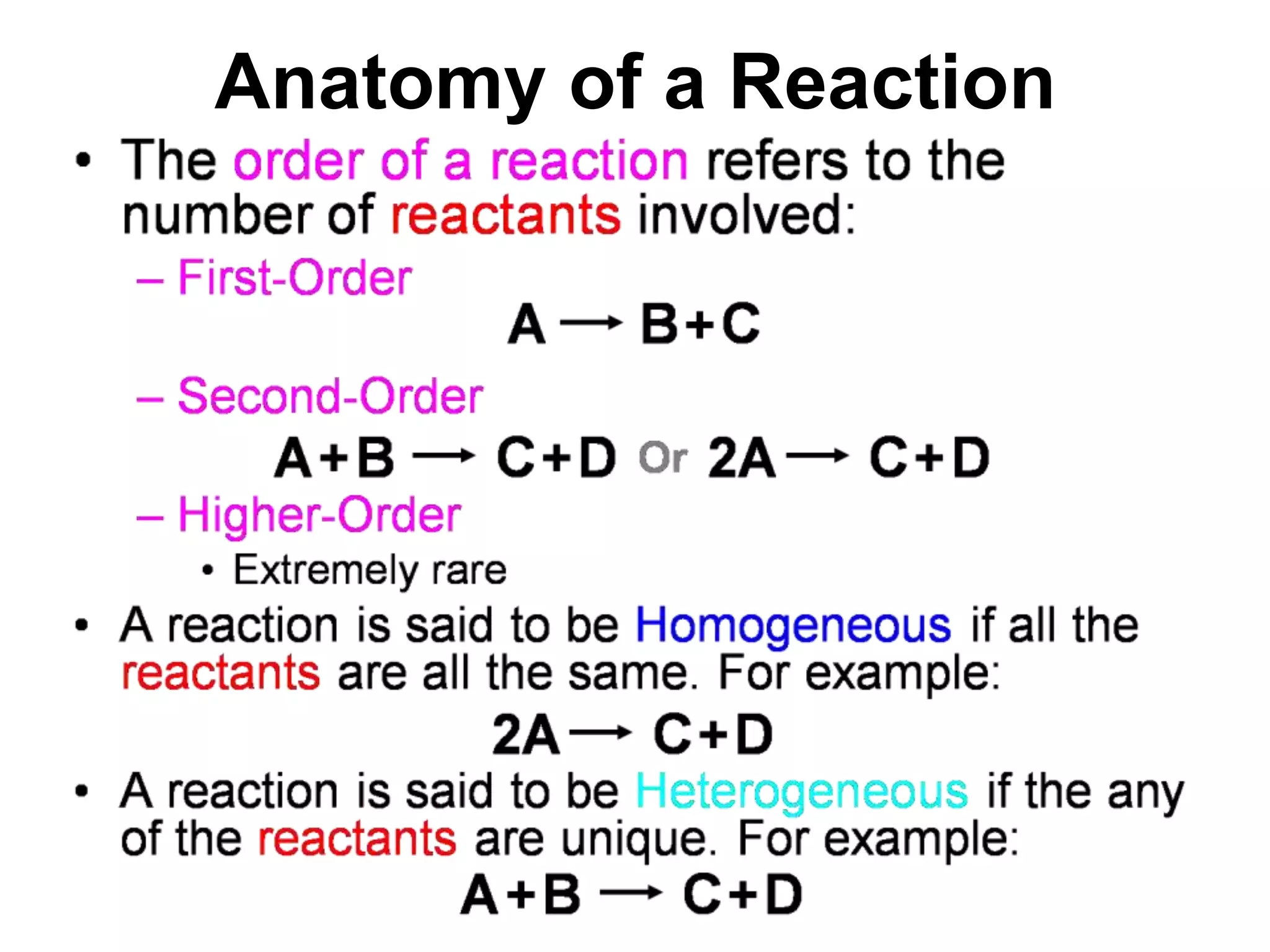 Anatomy of a Reaction